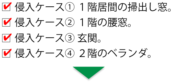 空き巣の侵入ケース①１回居間の掃出し窓。空き巣の侵入ケース②１階の腰窓。空き巣の侵入ケース③玄関。空き巣の侵入ケース④２階のベランダ。