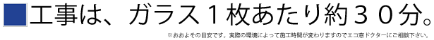 真空ガラススペーシアの工事は、ガラス１枚あたり約３０分。