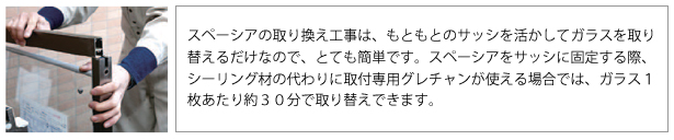 真空ガラス　スペーシアの取り換え工事は、もともとのサッシを活かしてガラスを取り替えるだけなので、とても簡単です。スペーシアをサッシに固定する際、シーリング材の代わりに取付専用グレチャンが使える場合では、ガラス１枚あたり約３０分で取り替えできます。